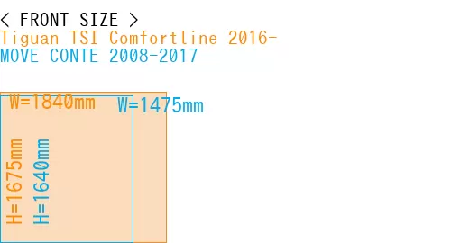 #Tiguan TSI Comfortline 2016- + MOVE CONTE 2008-2017